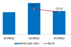 /img/1450.png/img/1450.png催收座机能收信息吗?揭秘催收行业的信息收集技巧/img/1450.png /img/1450.png/img/1450.png催收座机能收信息吗?揭秘催收行业的信息收集技巧/img/1450.png